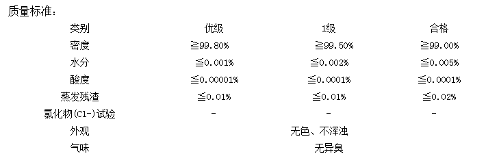 制冷剂 R600a是什么