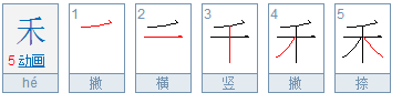 禾的笔顺