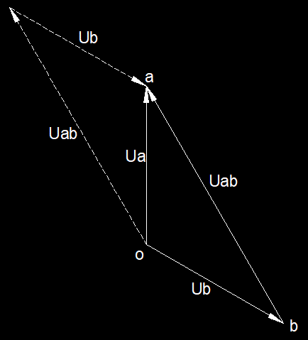 三相电压，uab=ua-ub还是uab=ub-ua