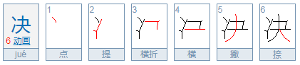 犹豫不决的决是什么意思