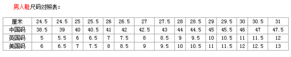 美国鞋码5.5是中国多少码
