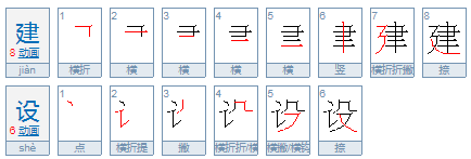 建设和建成的区别