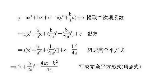 求十道用配方法解一元二次方程要答案，最好只是题！