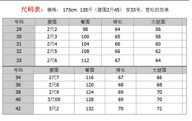 LV腰带尺码85 是什么意思啊？是85厘米吗？