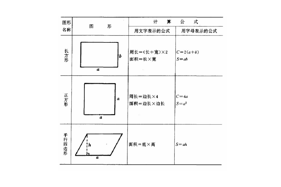 四边形的面积公式