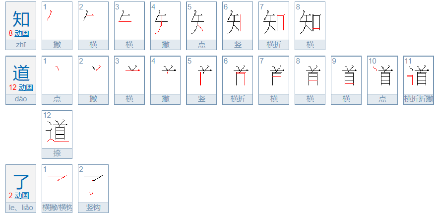 知道了是什么意思?