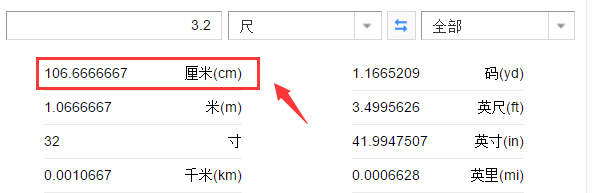 3尺2等于多少厘米？