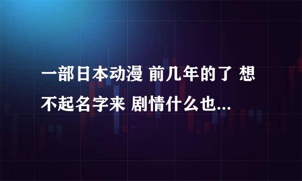 一部日本动漫 前几年的了 想不起名字来 剧情什么也忘得错不多了 大致