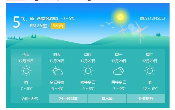 北京天气好吗？北京天气怎么样？