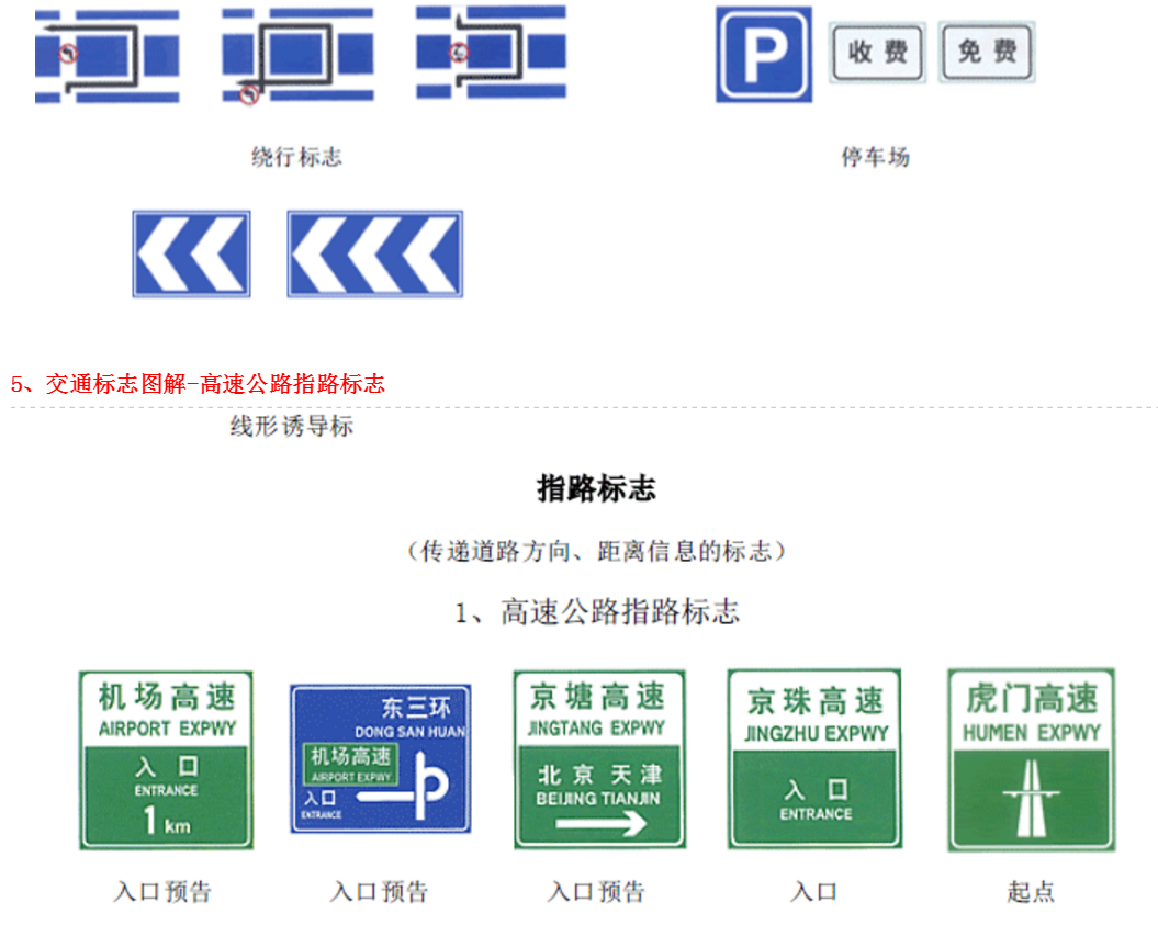 交通指示标志大全