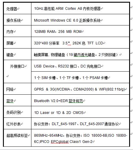 什么是RFID 手持终端?