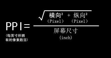 手机屏幕 像素密度 高 代表什么？