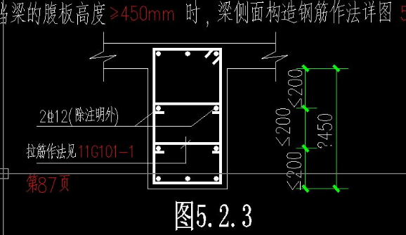 HW什么意思