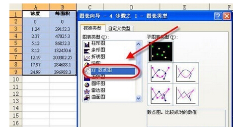 如何用excel做回归分析