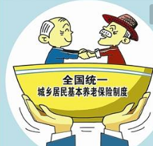 城镇居民社会养老保险如何计算