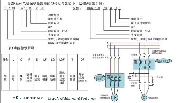 电机保护断路器使用方法