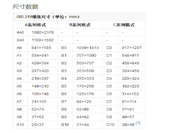 78cm×54cm的纸张是多大？