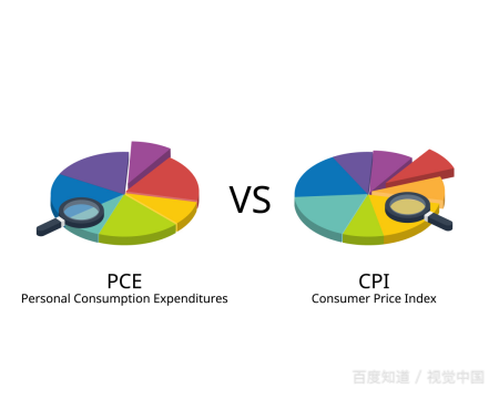 pce是什么