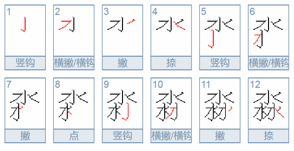 淼是什么意思和含义