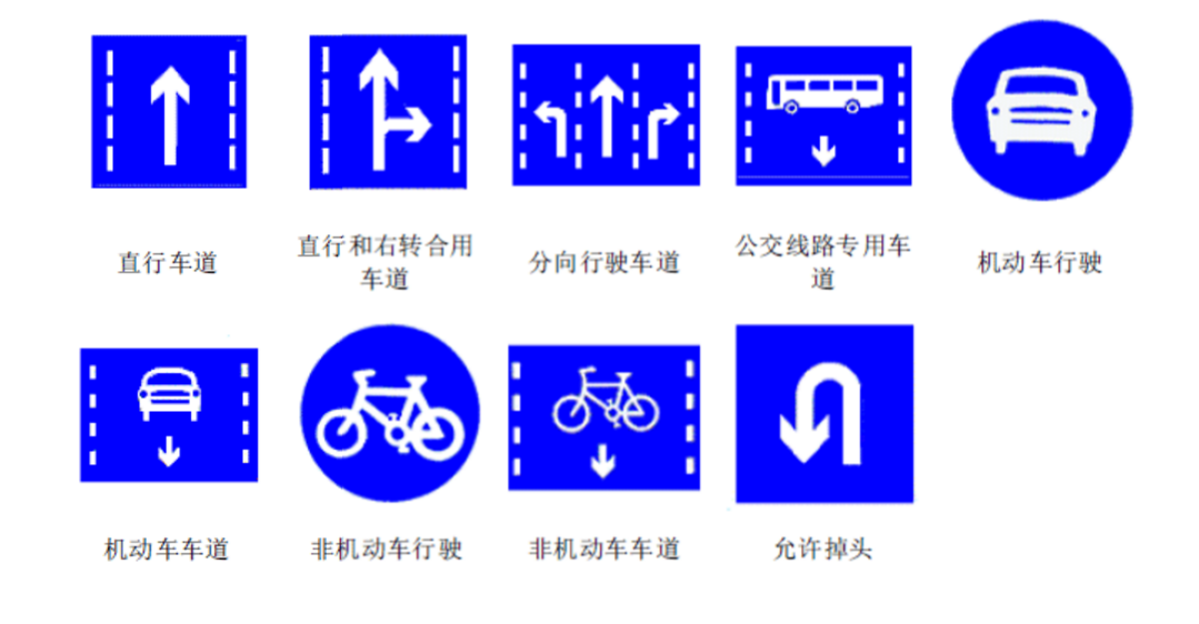 交通指示标志大全