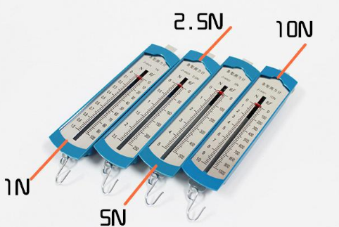测量力的工具 弹簧测力计在读数时需要估读么？