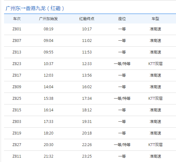 广州到香港直通车时刻表