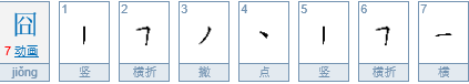 囧 这个字怎么念，什么意思