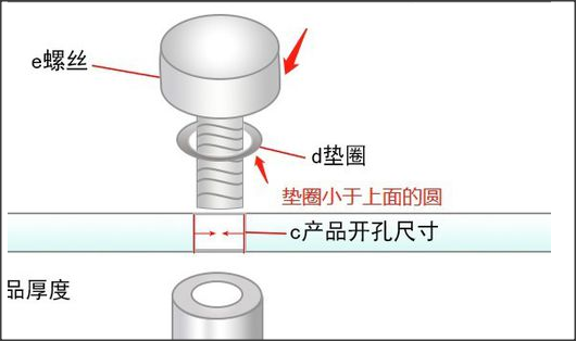 广告钉怎么安装