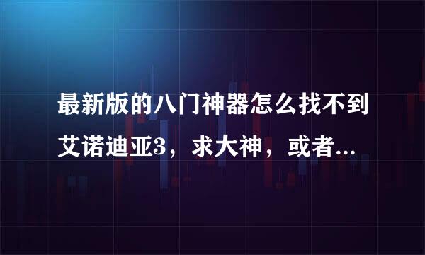 最新版的八门神器怎么找不到艾诺迪亚3，求大神，或者求教怎么用烧饼修改boss券