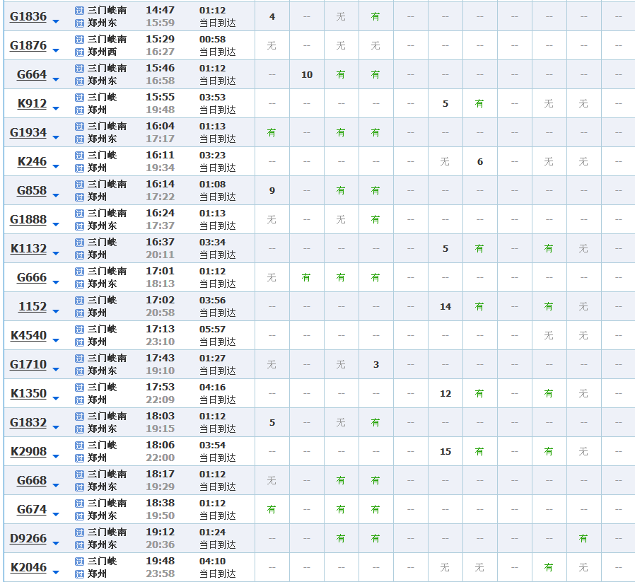 三门峡东站至郑州东站列车时刻表