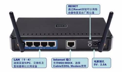 中国电信超级用户名和密码是多少