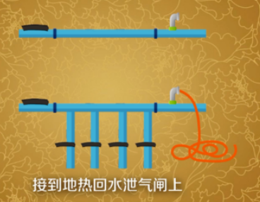 地热放水方法