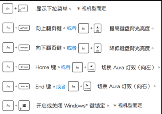 华硕电脑的快捷键是什么？