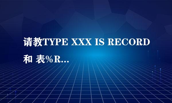 请教TYPE XXX IS RECORD和 表%ROWTYPE有什么区别吗