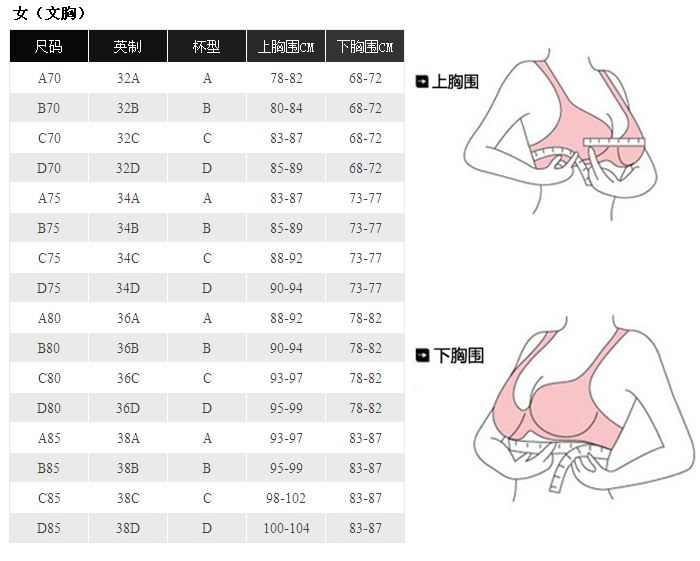 尺码为36/80c的胸是多大的