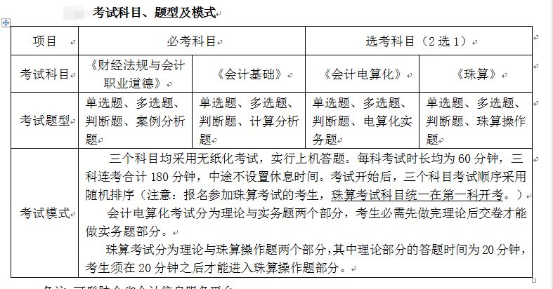 会计从业资格证考试用哪些参考书啊