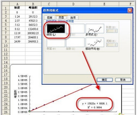 如何用excel做回归分析