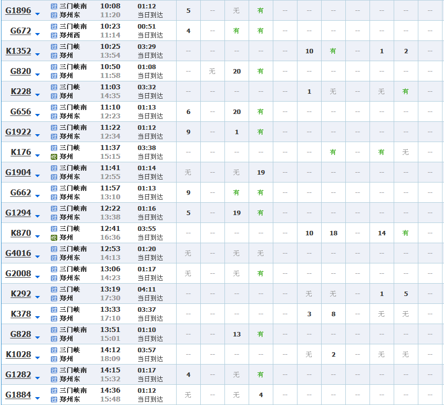 三门峡东站至郑州东站列车时刻表
