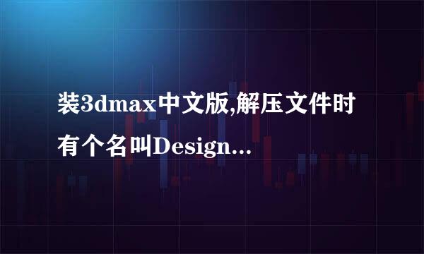 装3dmax中文版,解压文件时有个名叫DesignReview.ico格式的文件,该文件设有密码,谁知道解压该文件的密码,要