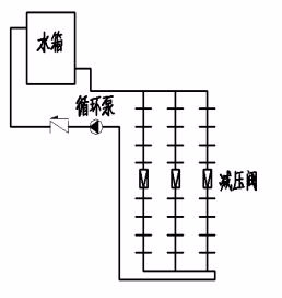 建筑高层给水减压阀怎么计算啊？