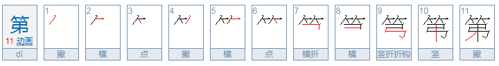 第字用艺术字图片怎么写