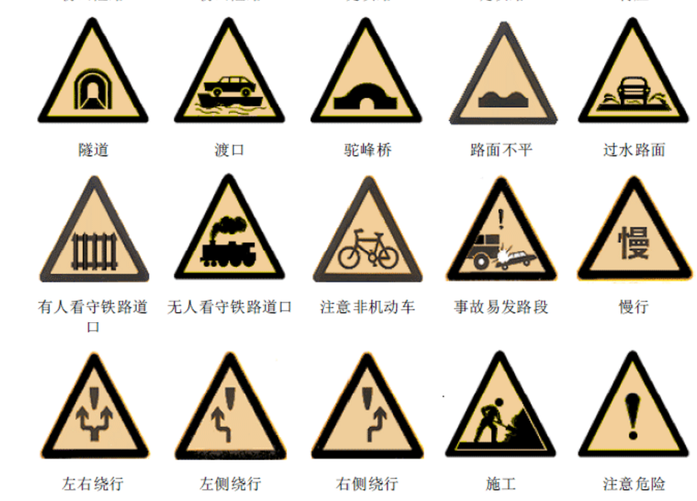 交通指示标志大全