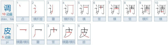 调皮什么意思