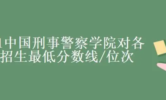 2022刑警学院最低分