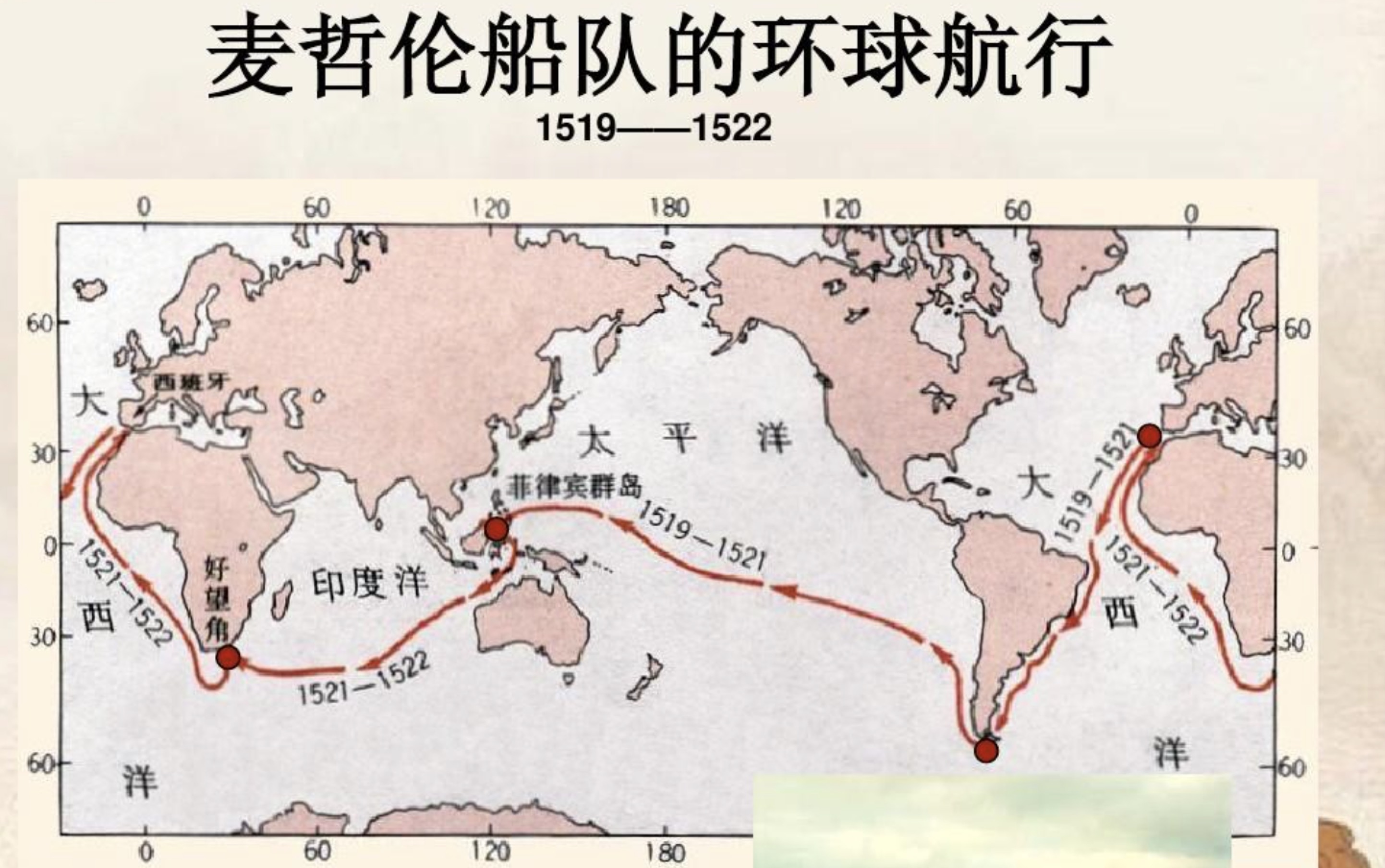 麦哲伦环球航行的基本路线是