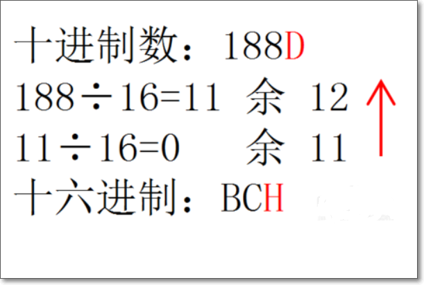 16进制与10进制怎么互相转换