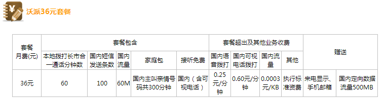 中国联通3g套餐卡