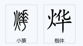 烨字怎么读？