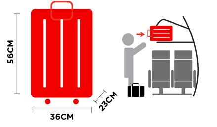 亚洲航空托运和随身携带行李规定