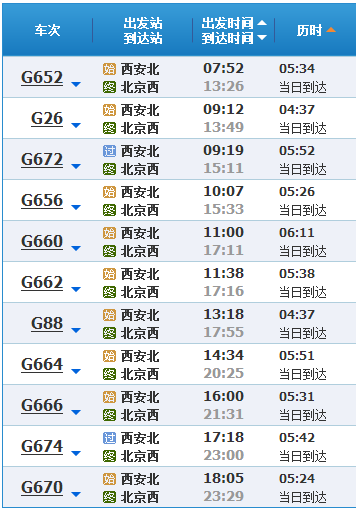 我从西安到北京平谷坐动车到北京哪个站近